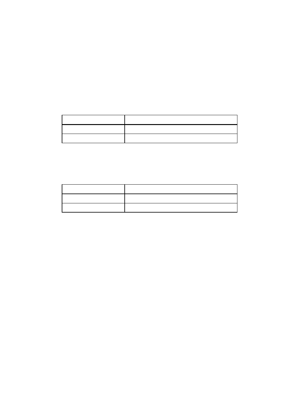 SATO GT424 User Manual | Page 111 / 152