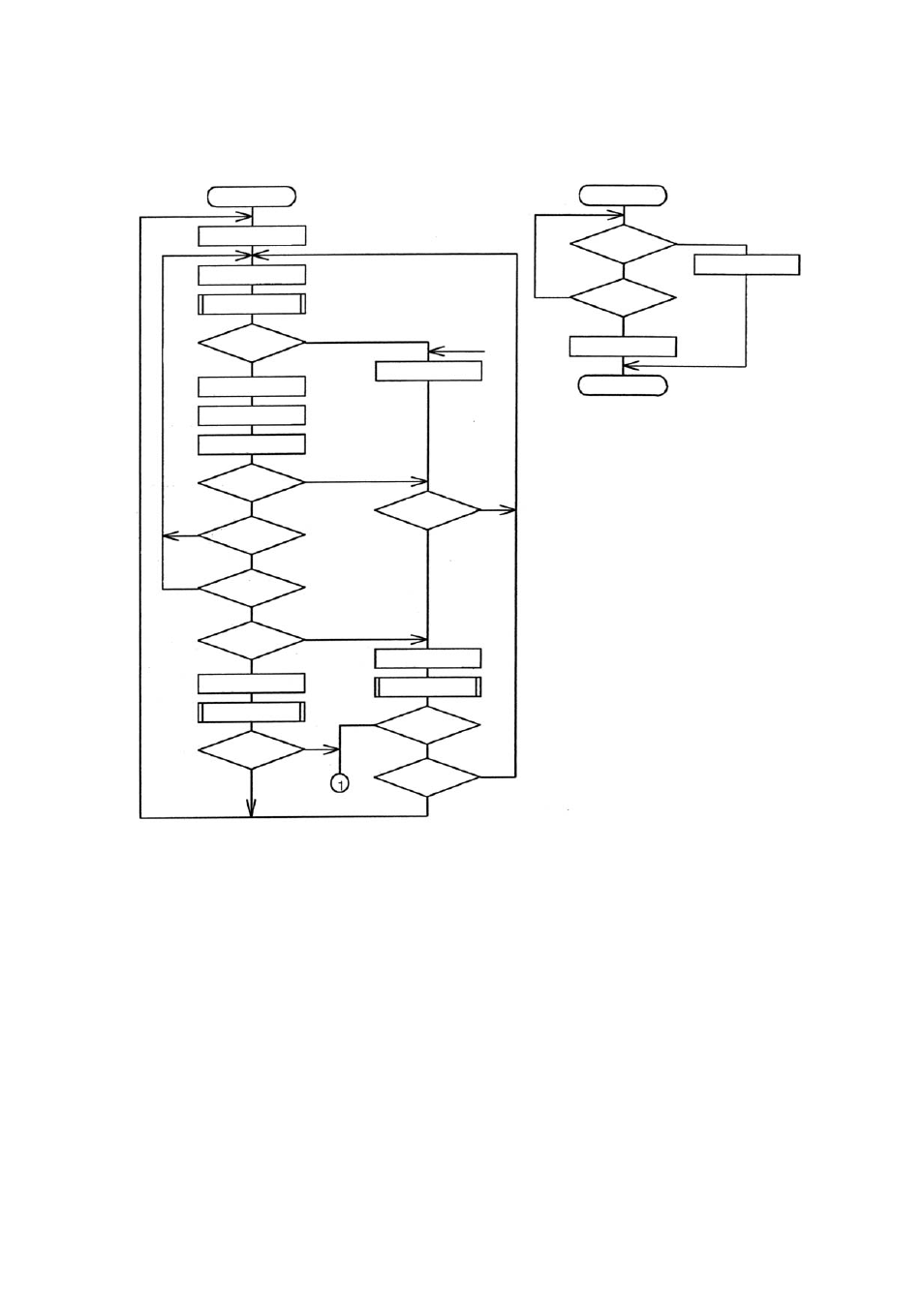 16 reference flowchart, 16 reference, Flowchart -32 | SATO GT424 User Manual | Page 114 / 152