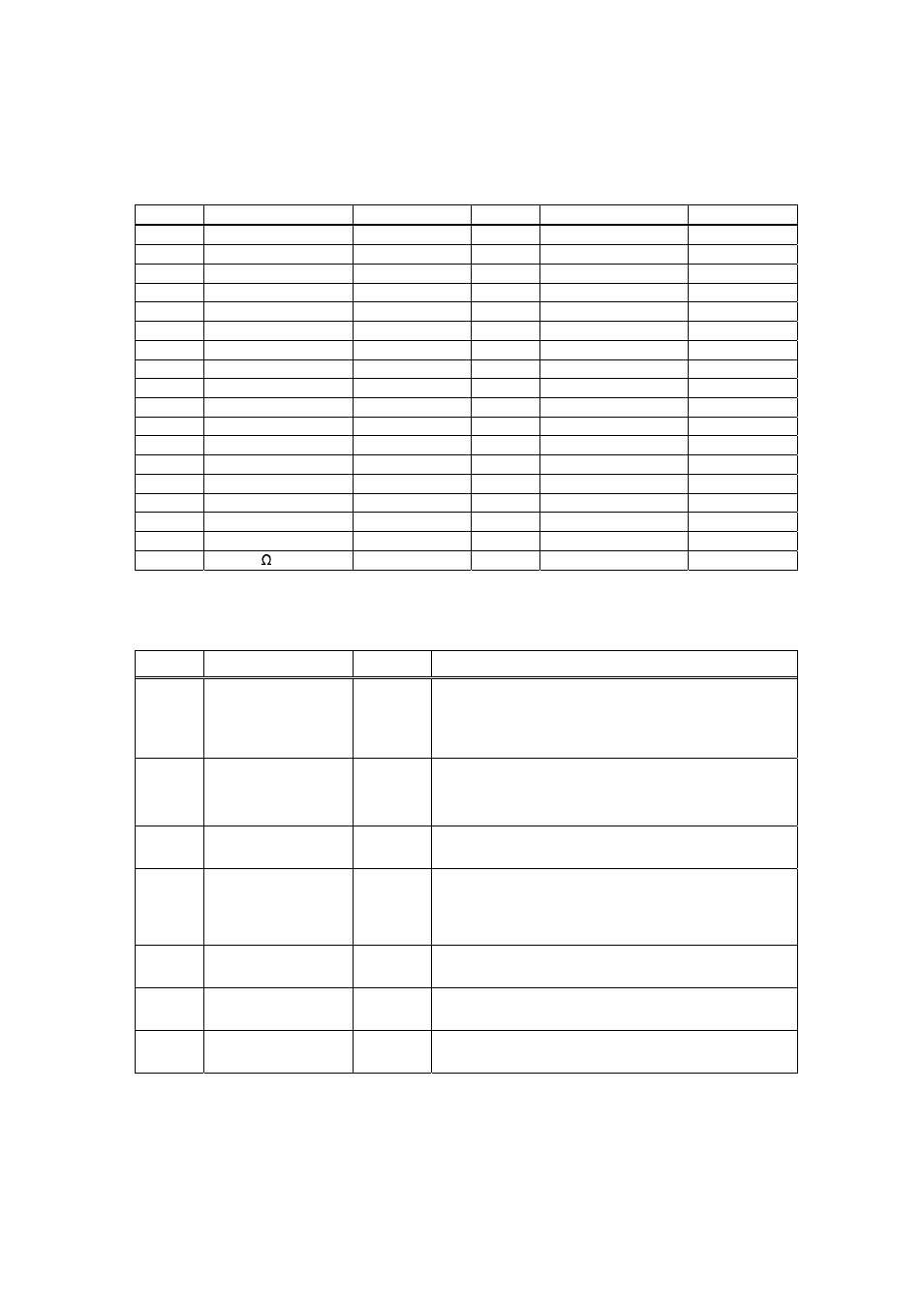 17 parallel interface (cont’d) | SATO GT424 User Manual | Page 116 / 152