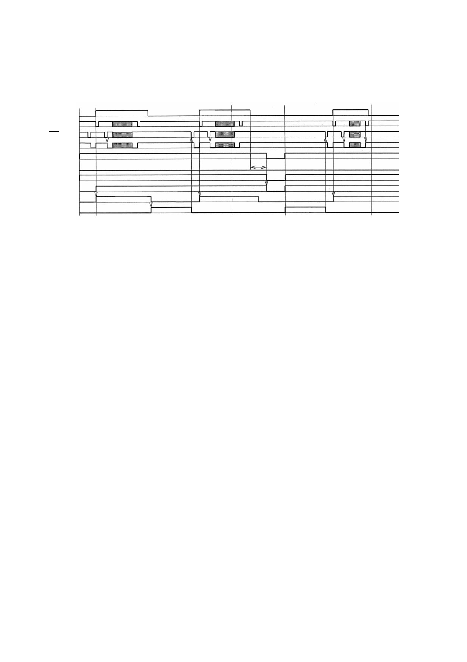 18 single job buffer (cont’d), Timing chart — error processing | SATO GT424 User Manual | Page 118 / 152