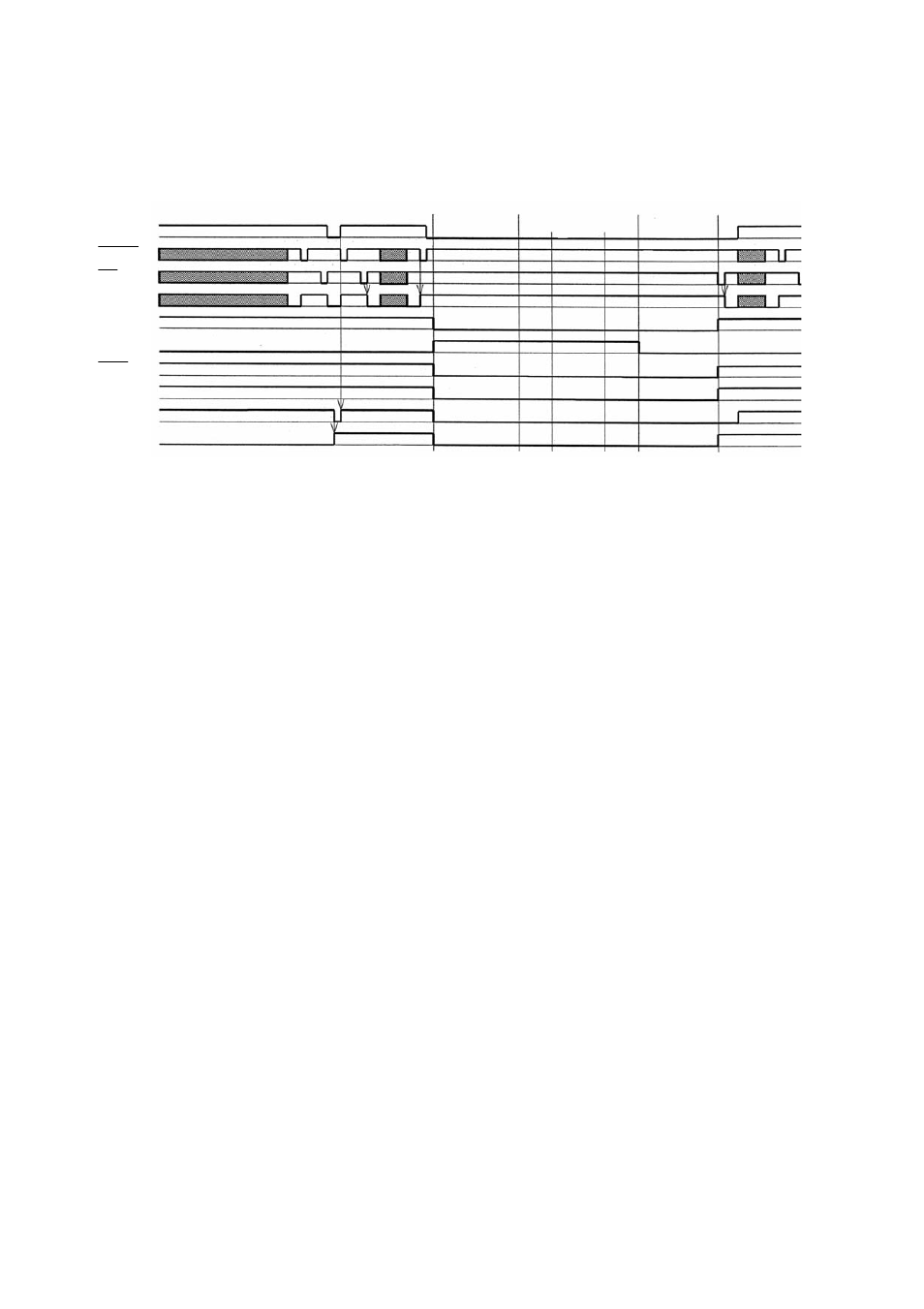 19 multi job buffer (cont’d), Timing chart — procedure during paper end | SATO GT424 User Manual | Page 120 / 152