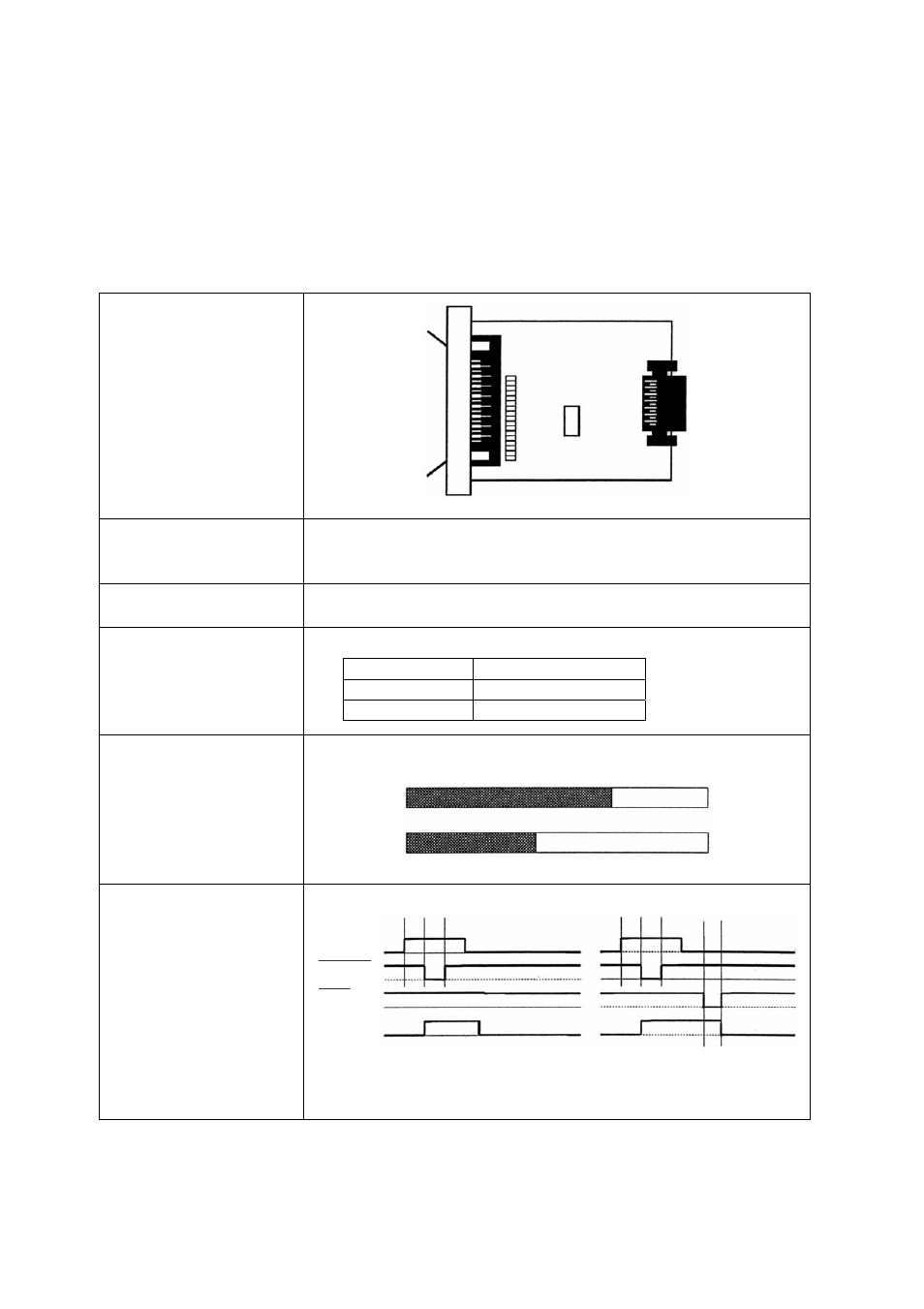 SATO GT424 User Manual | Page 122 / 152