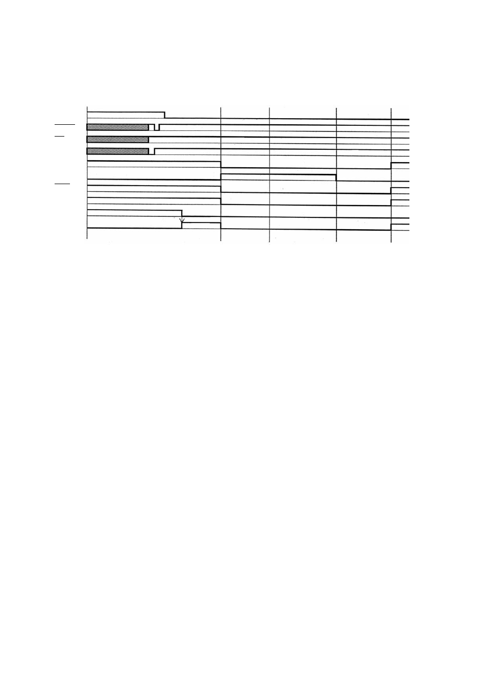 22 single job buffer (cont’d), Timing chart — procedure during paper end | SATO GT424 User Manual | Page 126 / 152