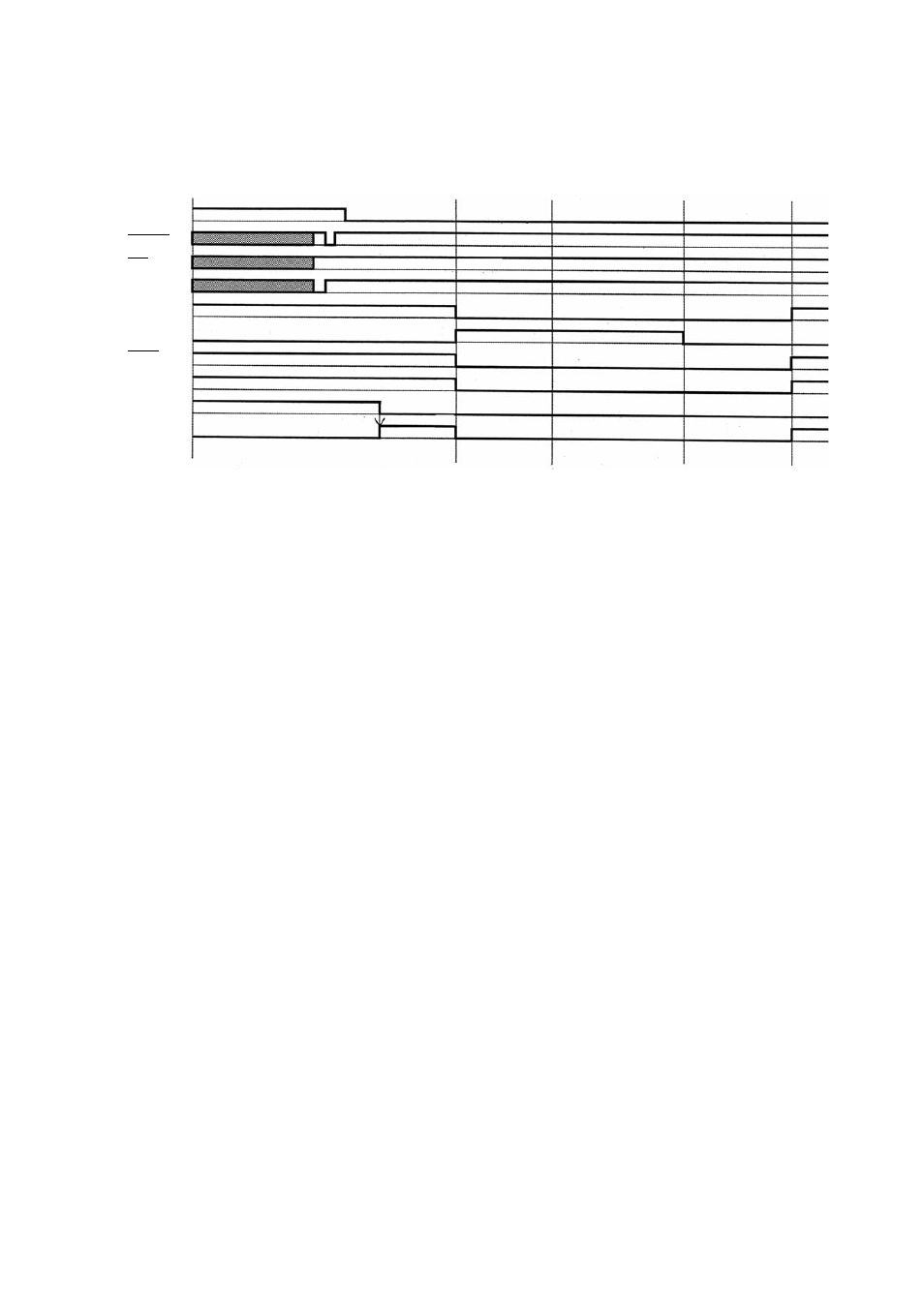23 multi job buffer, 23 multi, Buffer -45 | Timing chart — normal process | SATO GT424 User Manual | Page 127 / 152
