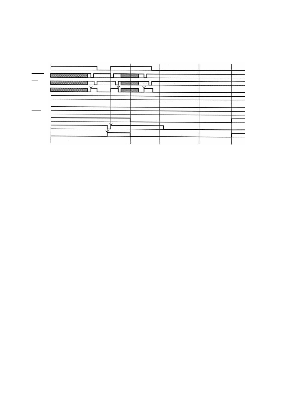 23 multi job buffer (cont’d), Timing chart — procedure during paper end | SATO GT424 User Manual | Page 128 / 152