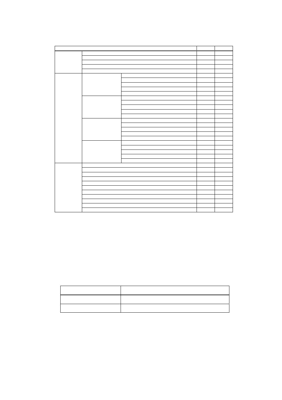 24 driver protocol (cont’d), C) echo status list | SATO GT424 User Manual | Page 130 / 152