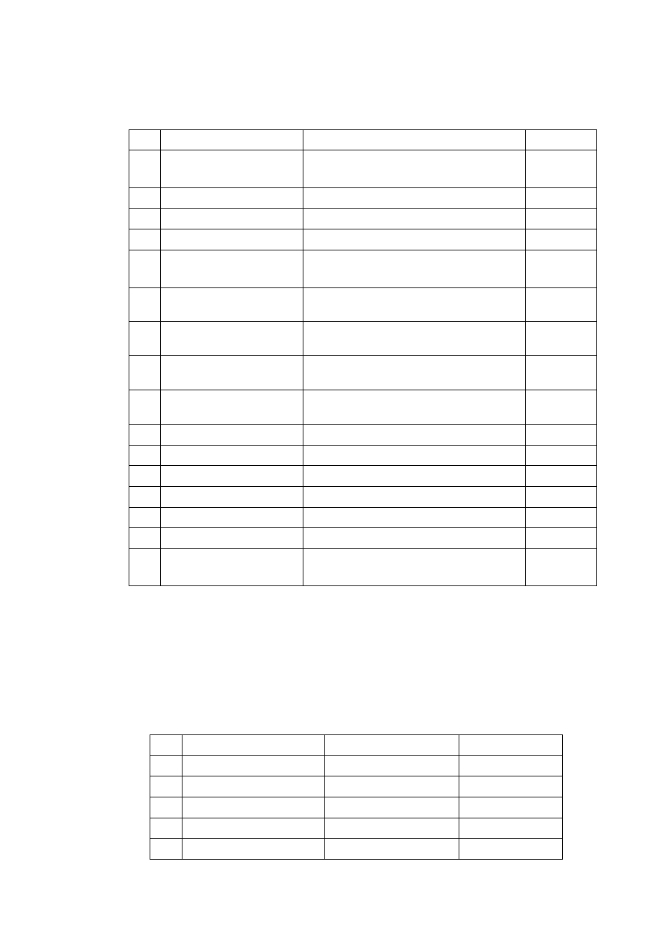 SATO GT424 User Manual | Page 133 / 152