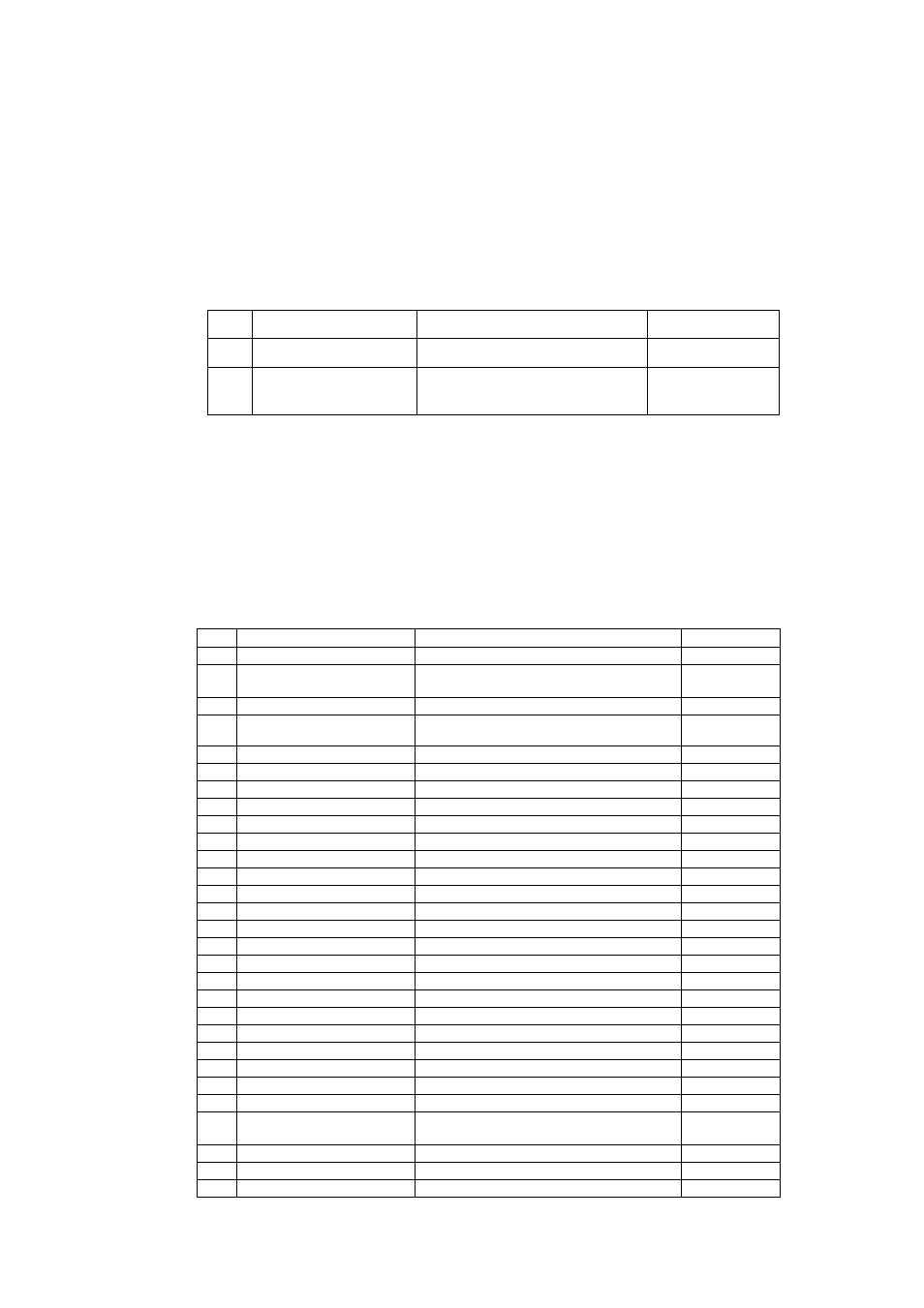 24 driver protocol (cont’d) | SATO GT424 User Manual | Page 134 / 152