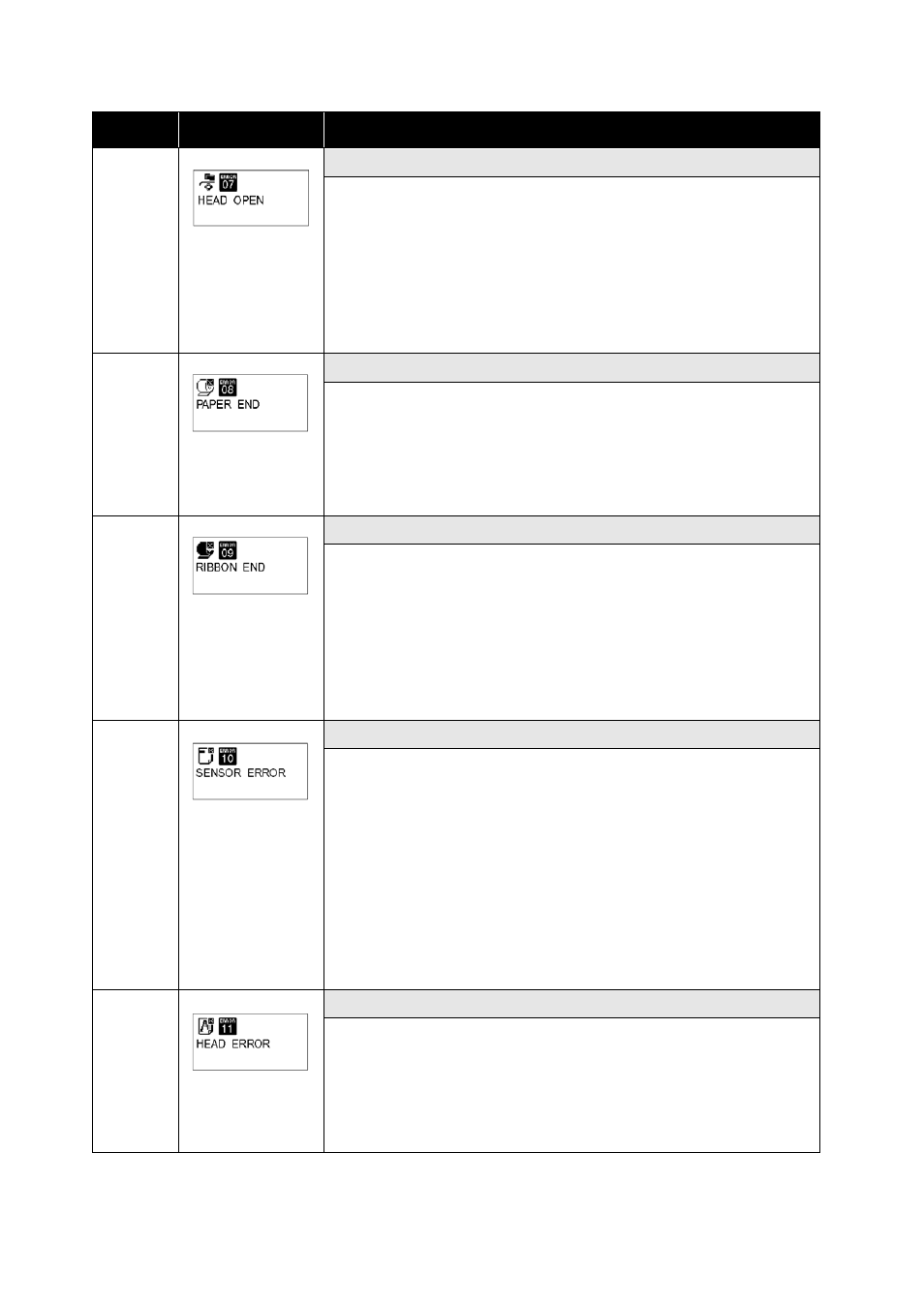SATO GT424 User Manual | Page 140 / 152