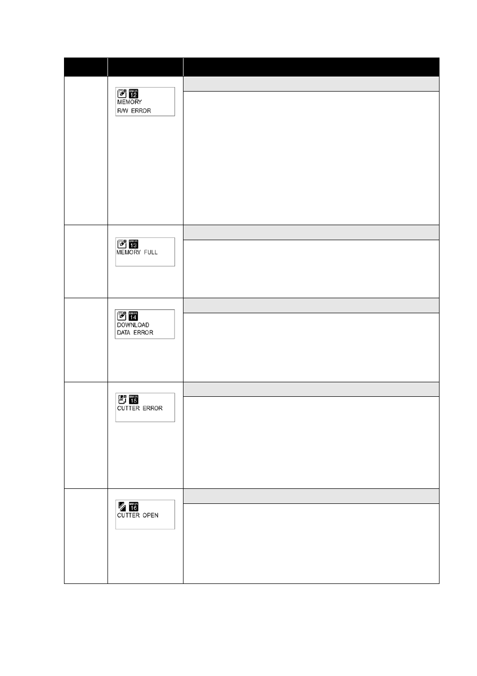 SATO GT424 User Manual | Page 141 / 152