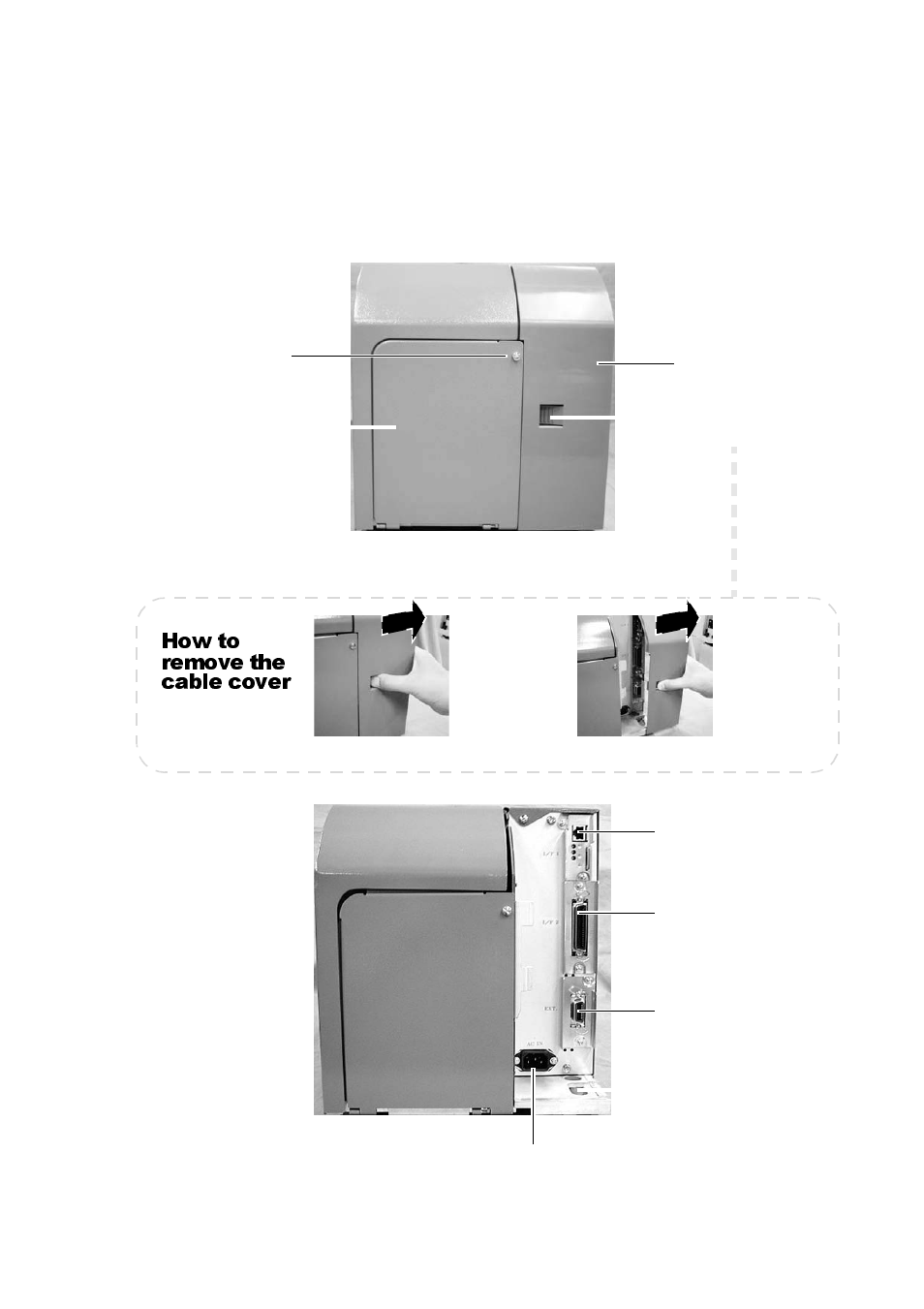 How to remove the cable cover, Identifying the main printer parts | SATO GT424 User Manual | Page 19 / 152