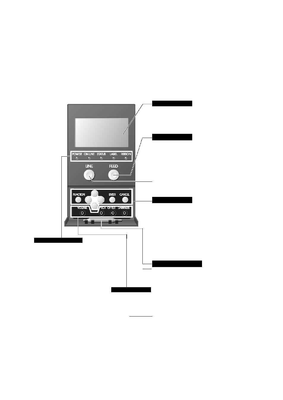 Identifying the main printer parts, 2 parts identification (cont’d), View of front panel | SATO GT424 User Manual | Page 21 / 152