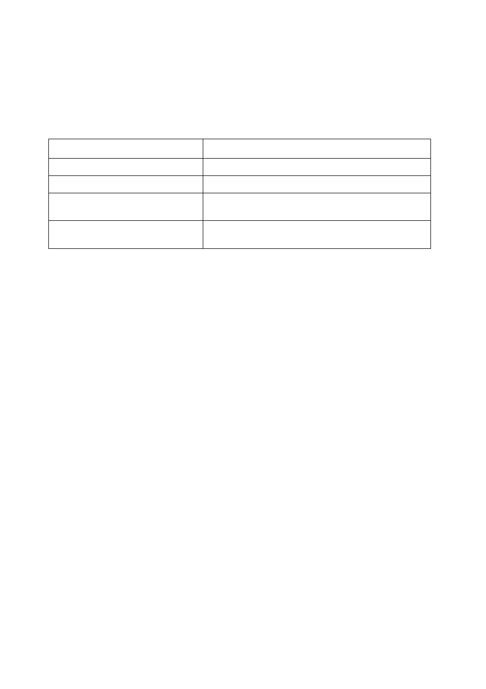 5 interface card dip switch settings (mini lan), Interface card dip switch settings (mini lan) -4 | SATO GT424 User Manual | Page 86 / 152