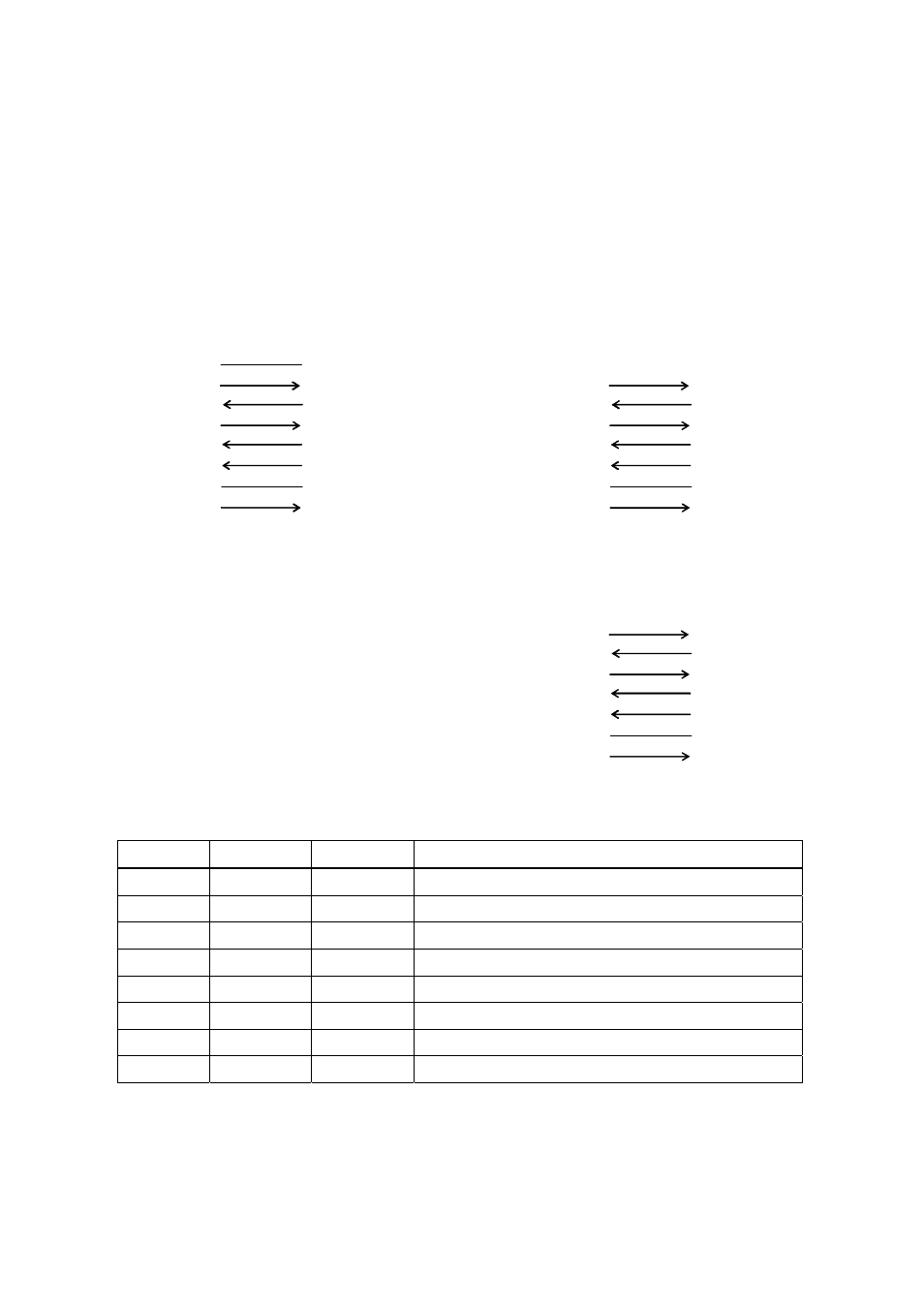 7 ready/busy, 7 ready/busy -6 | SATO GT424 User Manual | Page 88 / 152