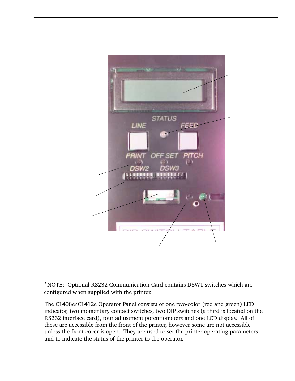 5 operation panel | SATO CL 408e User Manual | Page 13 / 219