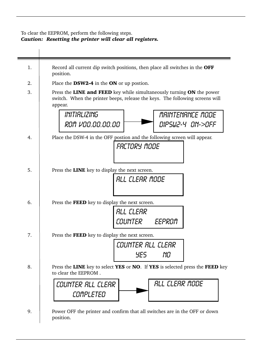 Counter all clear completed all clear mode, 6 clear eeprom | SATO CL 408e User Manual | Page 134 / 219