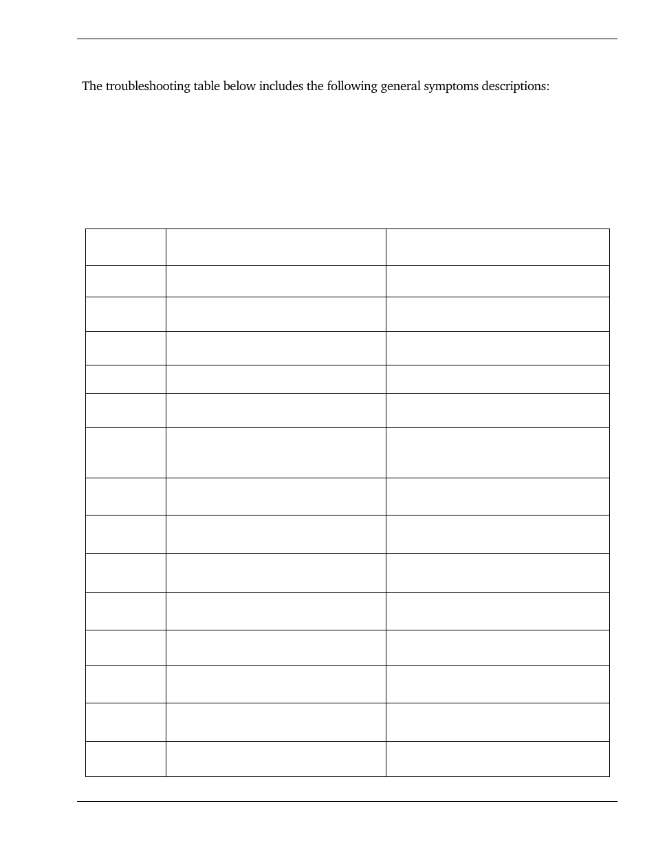 8 troubleshooting tables | SATO CL 408e User Manual | Page 147 / 219