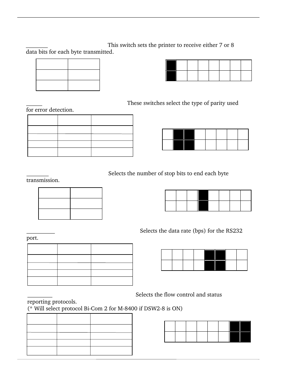 Dip switch settings | SATO CL 408e User Manual | Page 22 / 219
