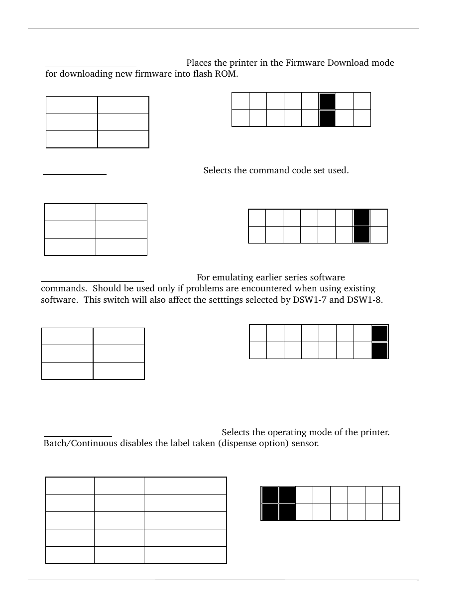 Dip switch settings | SATO CL 408e User Manual | Page 24 / 219