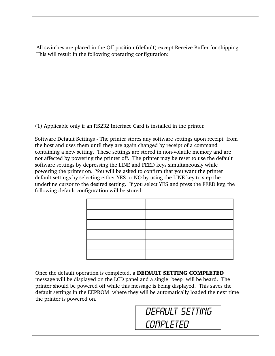 Default setting completed, 2 default settings | SATO CL 408e User Manual | Page 27 / 219
