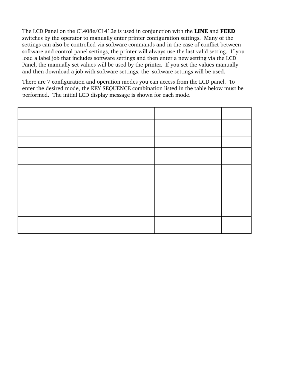 3 lcd panel configuration | SATO CL 408e User Manual | Page 28 / 219