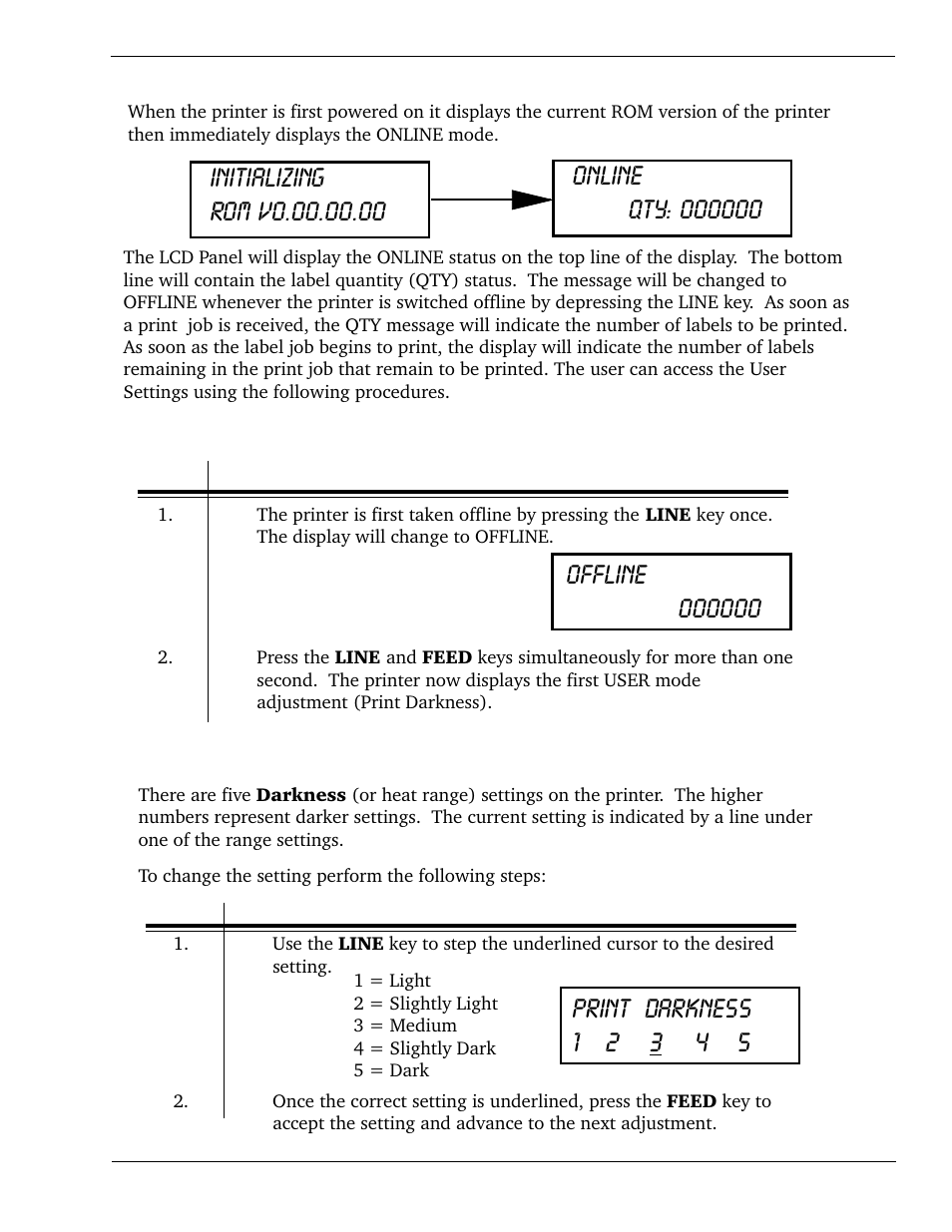 Lcd panel — normal mode | SATO CL 408e User Manual | Page 29 / 219