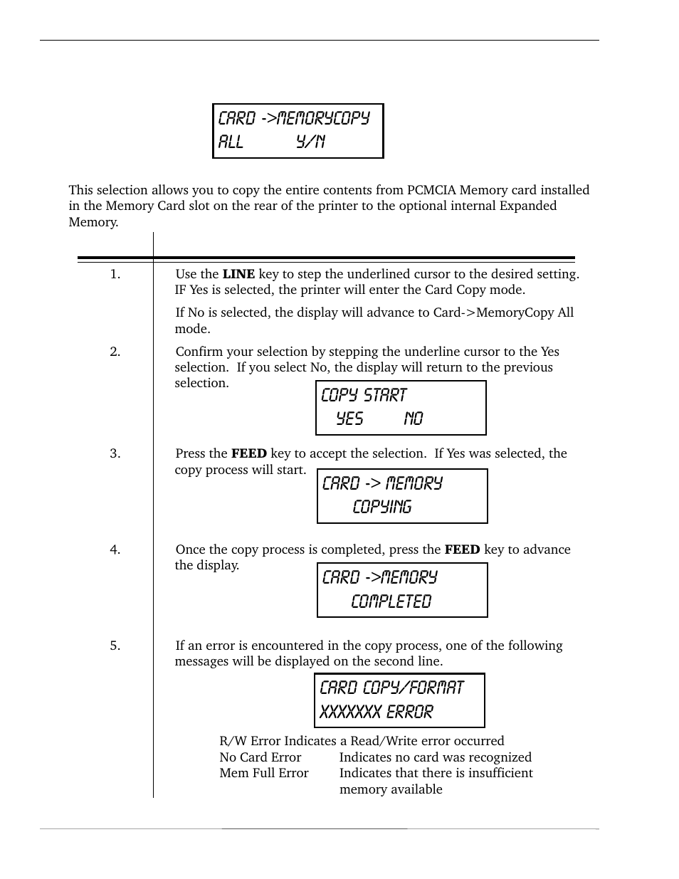 Lcd panel — card mode | SATO CL 408e User Manual | Page 40 / 219