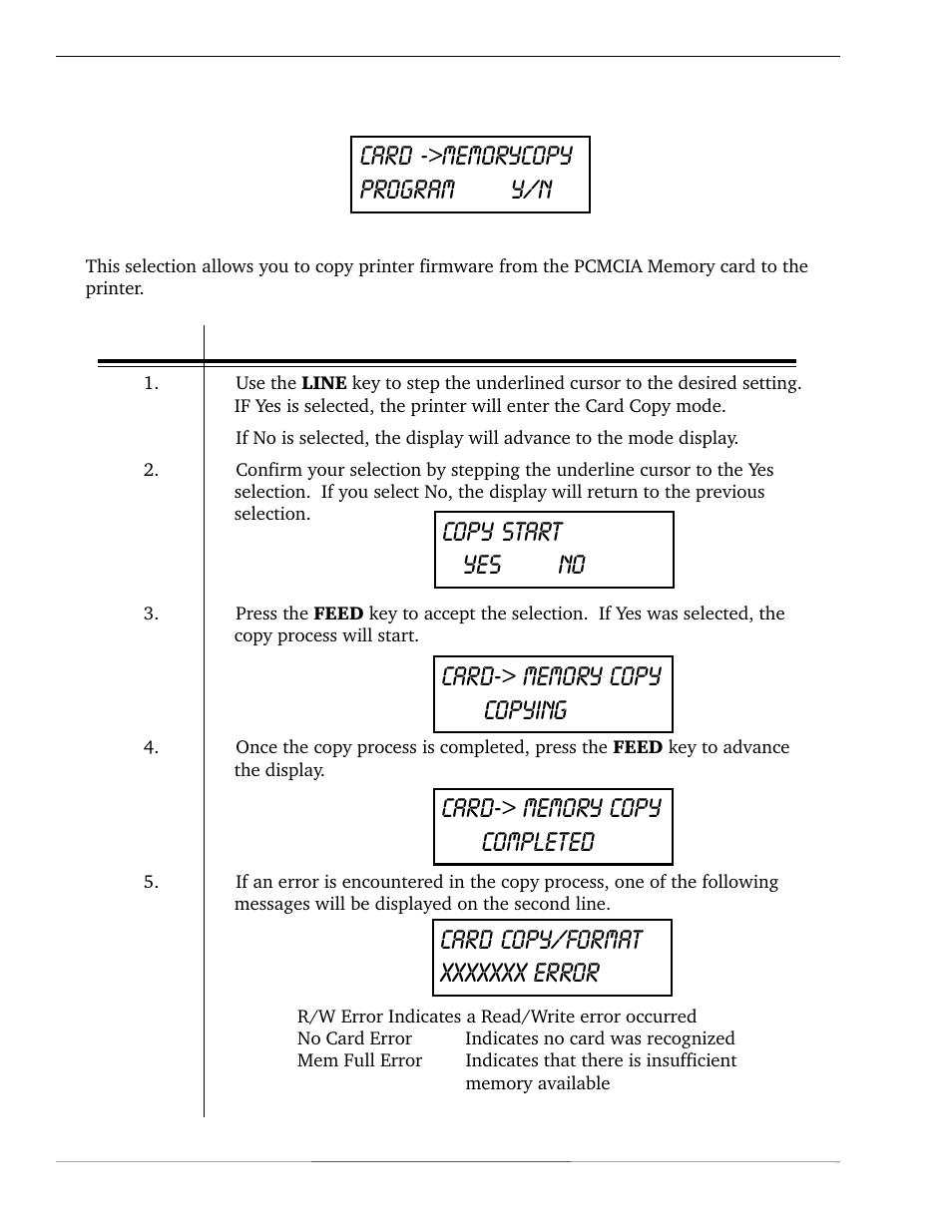Lcd panel — card mode | SATO CL 408e User Manual | Page 42 / 219