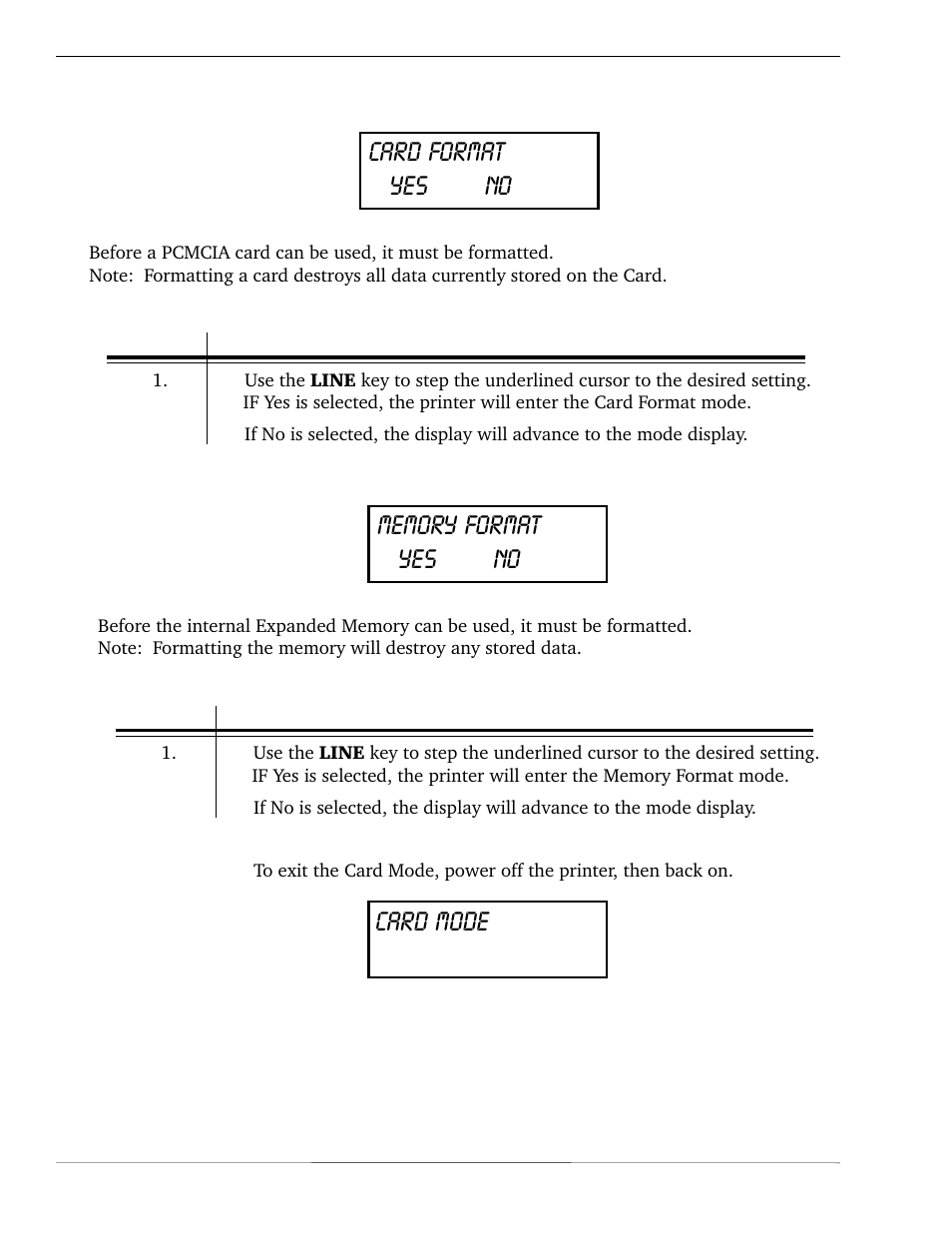 Card format yes no card mode, Lcd panel — card mode | SATO CL 408e User Manual | Page 44 / 219