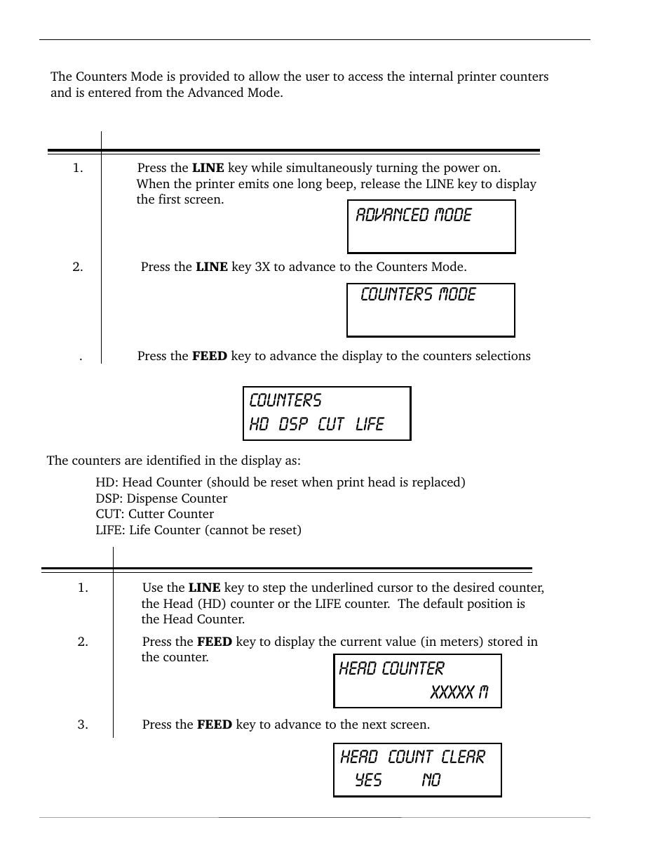 Advanced mode, Counters mode, Counters hd dsp cut life | Lcd panel — counters mode | SATO CL 408e User Manual | Page 52 / 219