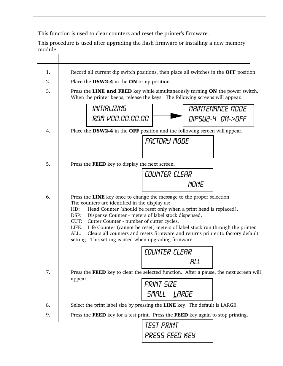 Lcd panel — maintenance mode — factory mode | SATO CL 408e User Manual | Page 55 / 219