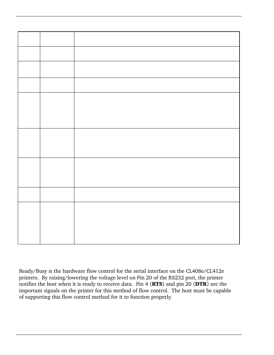 SATO CL 408e User Manual | Page 68 / 219