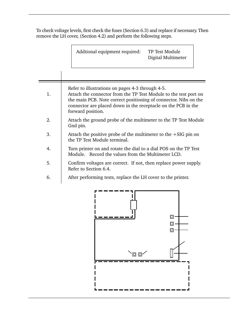 3 dc power voltage checks | SATO CL 408e User Manual | Page 77 / 219