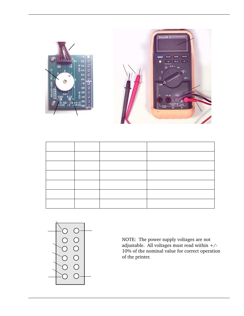 Dc power voltage checks | SATO CL 408e User Manual | Page 79 / 219