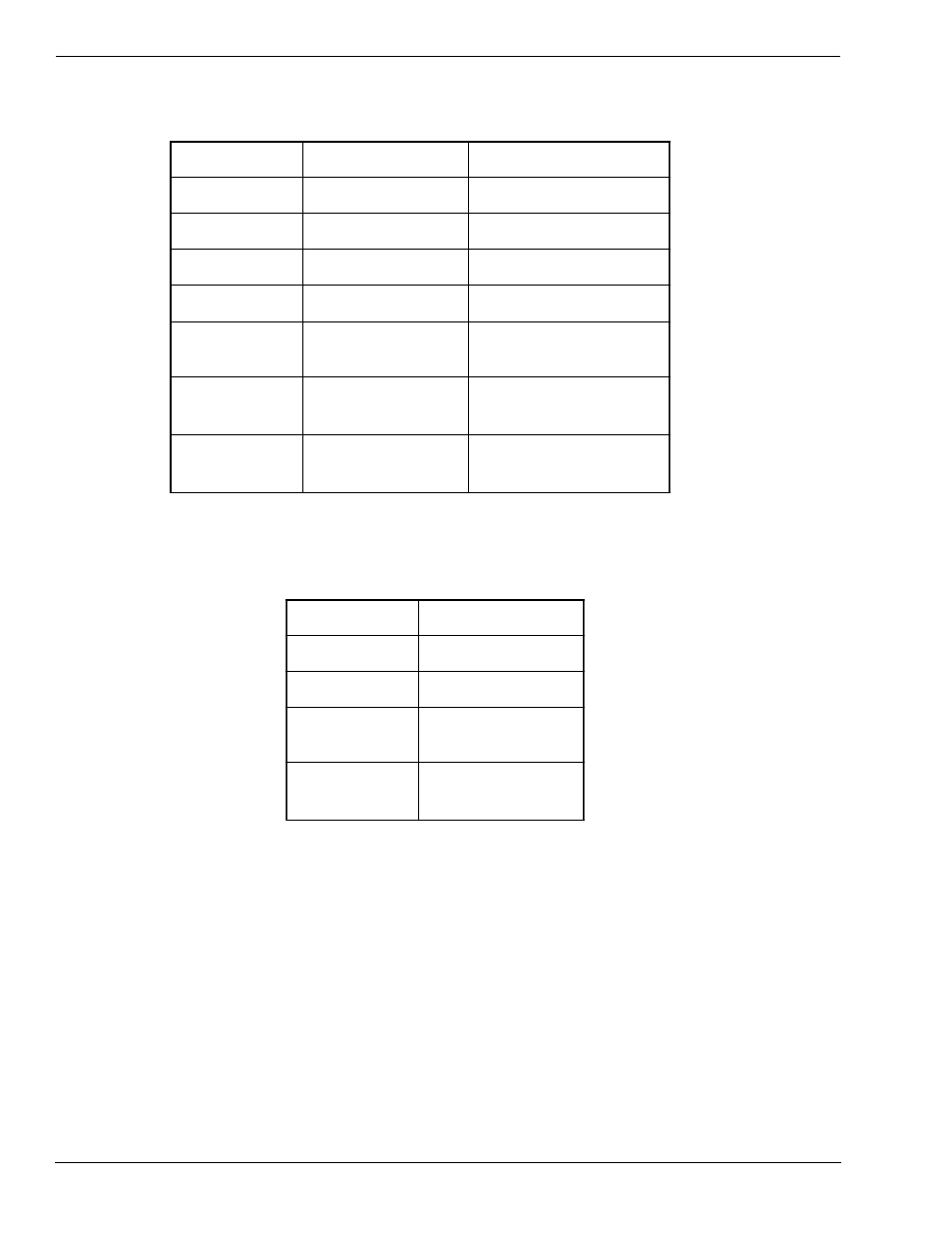 4 potentiometer assignments & adjustments | SATO CL 408e User Manual | Page 80 / 219