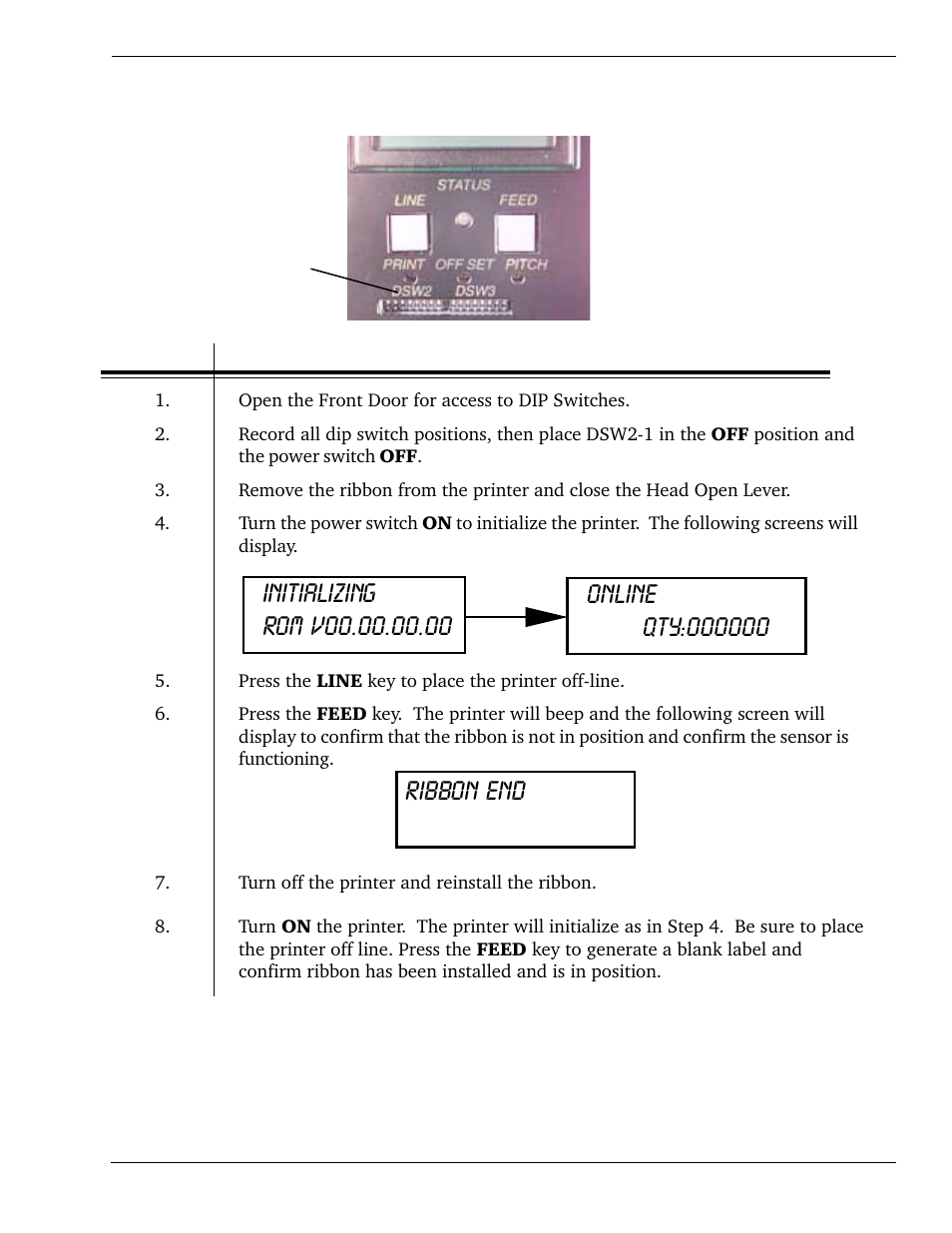 9a ribbon sensor operation verification | SATO CL 408e User Manual | Page 87 / 219