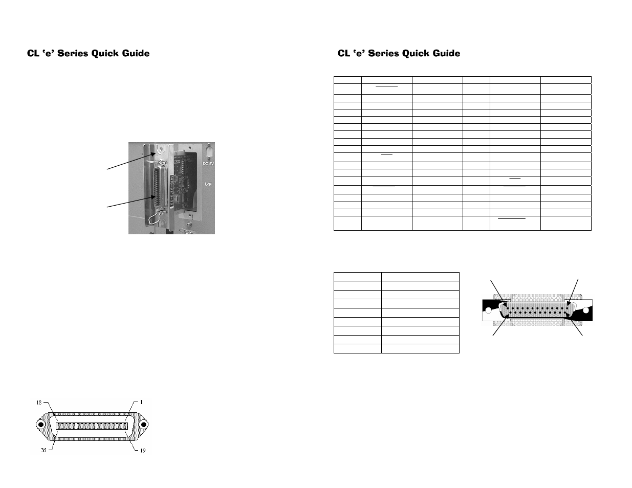 SATO CL612e User Manual | Page 10 / 10