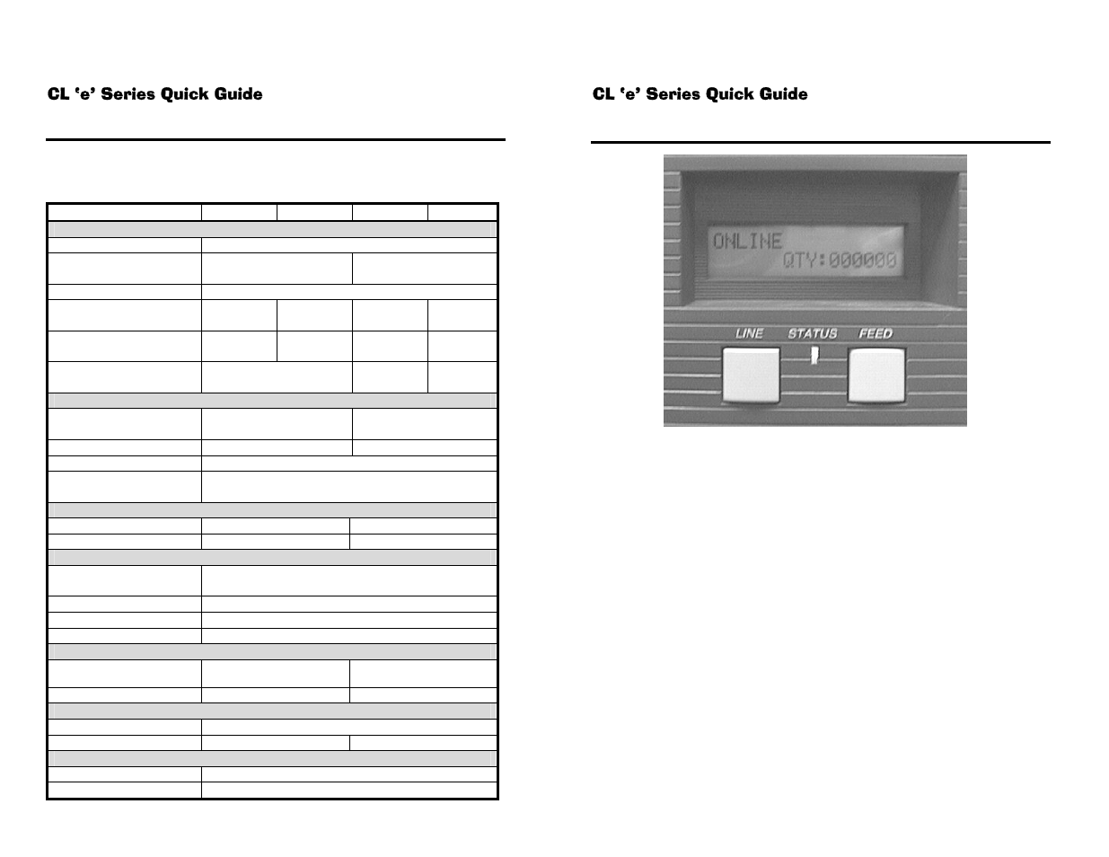 SATO CL612e User Manual | Page 5 / 10