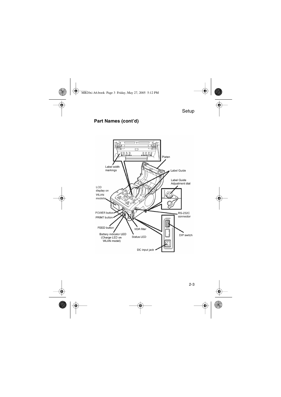 SATO MB200/201i User Manual | Page 17 / 71