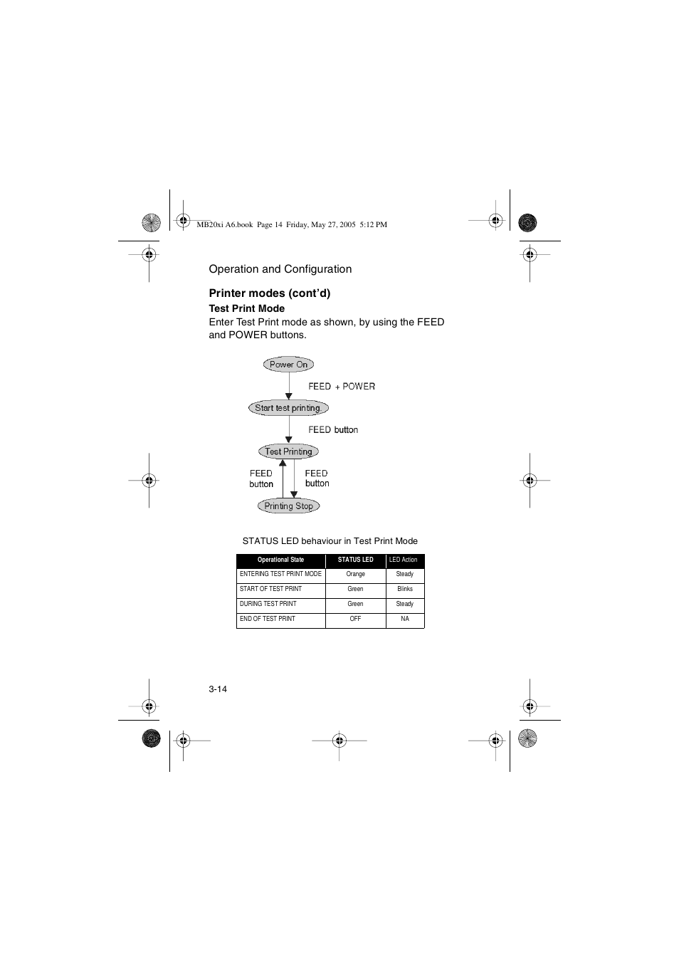 Operation and configuration, Printer modes (cont’d) | SATO MB200/201i User Manual | Page 44 / 71