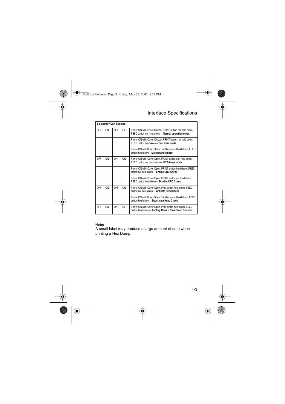 Interface specifications | SATO MB200/201i User Manual | Page 51 / 71