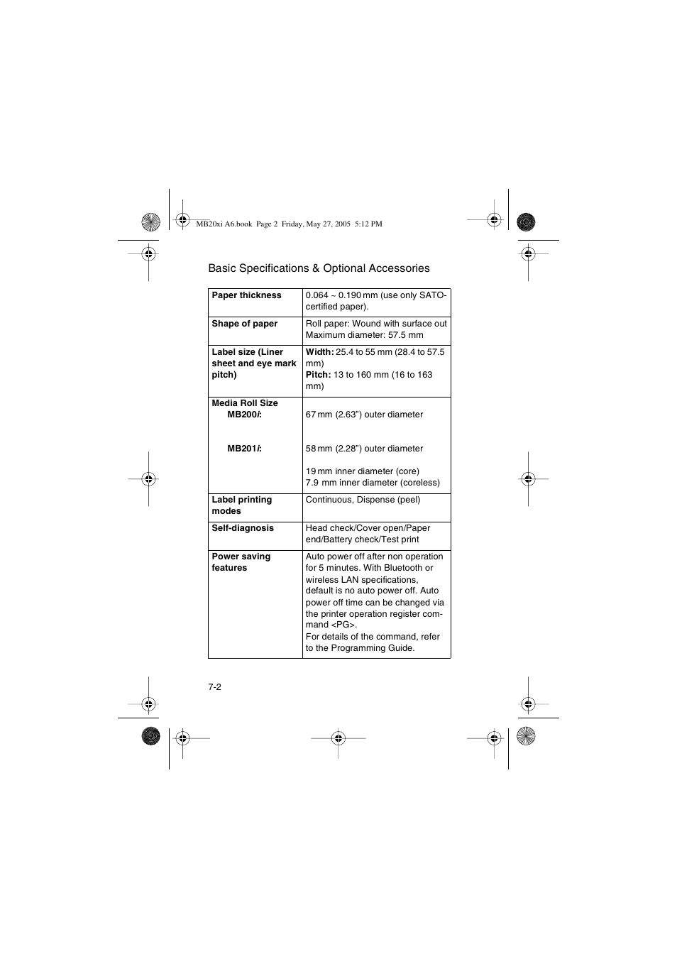 SATO MB200/201i User Manual | Page 60 / 71