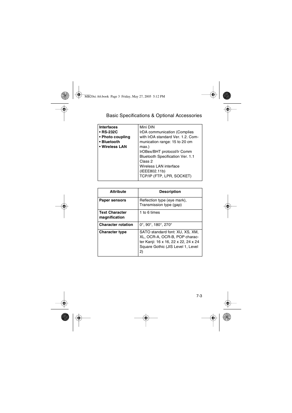 SATO MB200/201i User Manual | Page 61 / 71