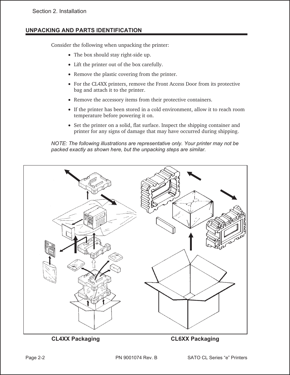 SATO CL408e User Manual | Page 19 / 103