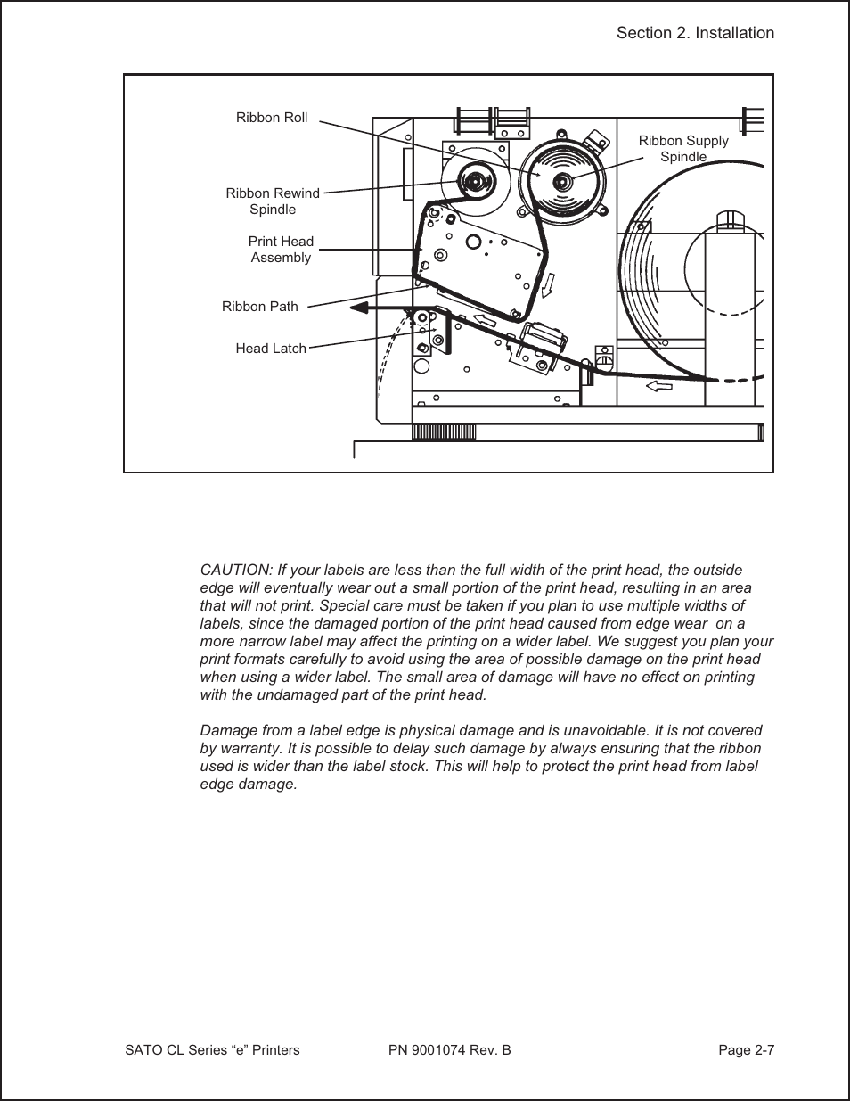 SATO CL408e User Manual | Page 24 / 103