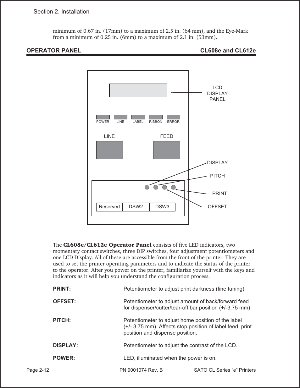 SATO CL408e User Manual | Page 29 / 103