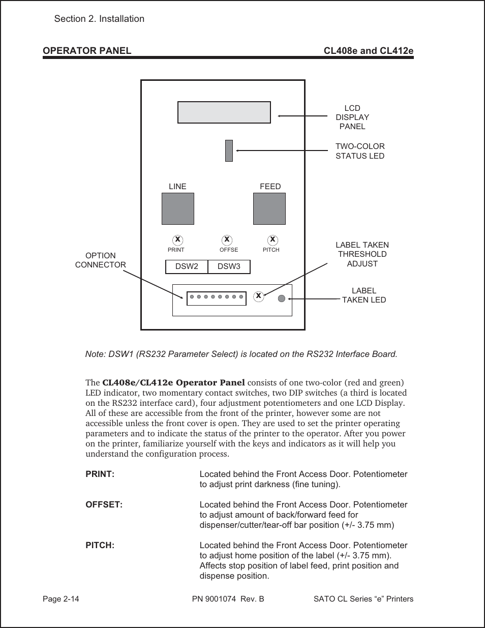 SATO CL408e User Manual | Page 31 / 103