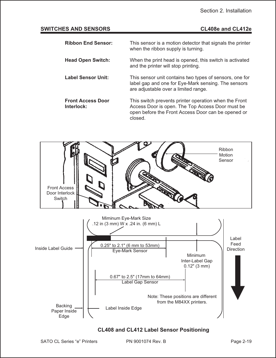 SATO CL408e User Manual | Page 36 / 103