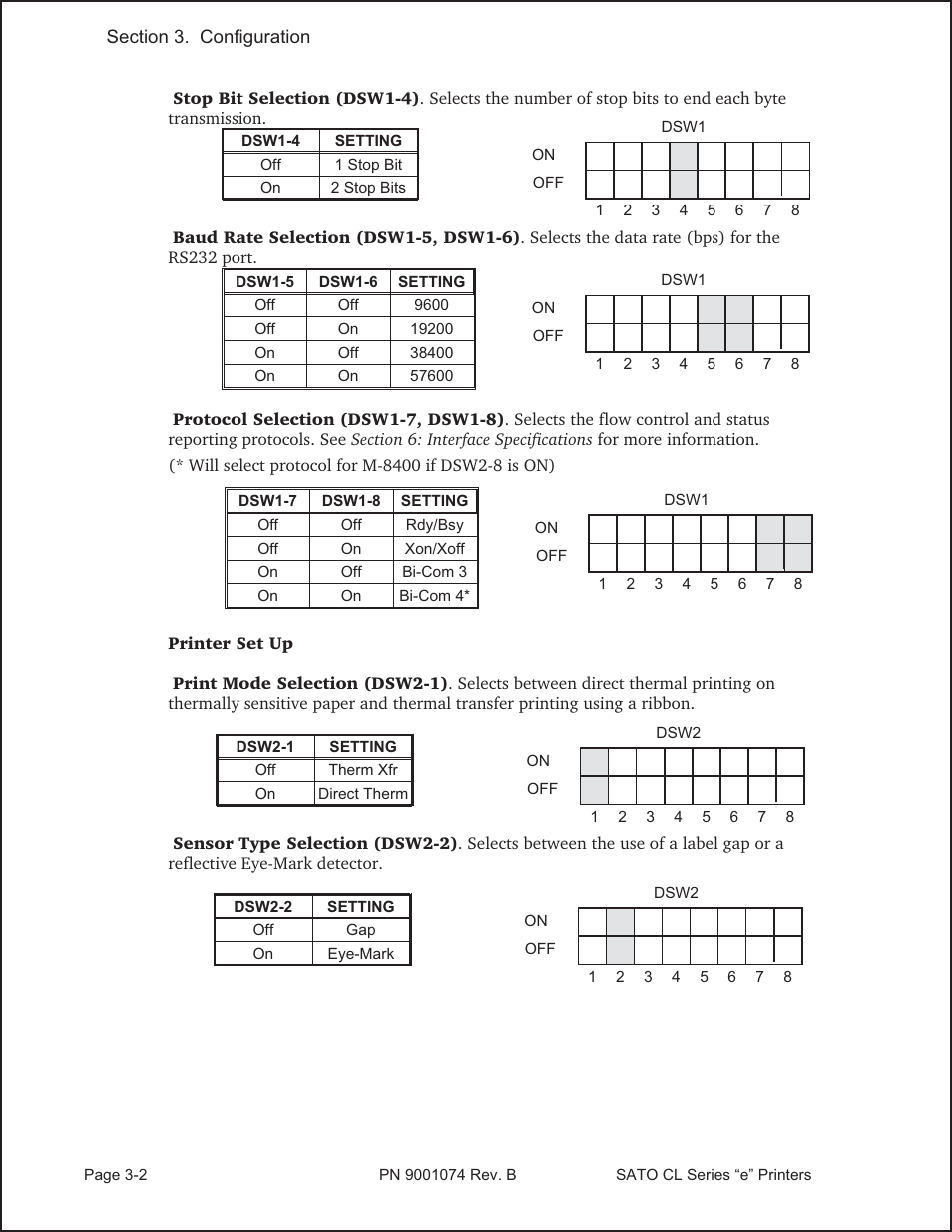 SATO CL408e User Manual | Page 39 / 103