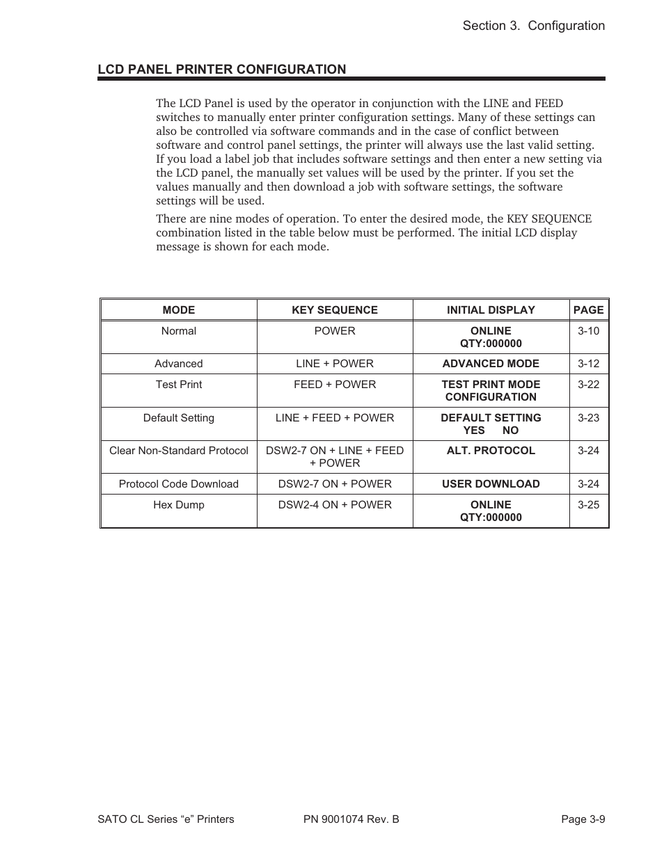 SATO CL408e User Manual | Page 46 / 103